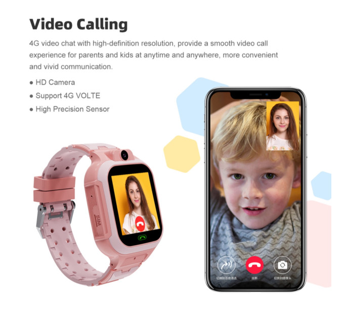 Смарт-часы телефон детские LEMFO LT37 4G GPS Wi-Fi с видеозвонком SIM-карта Original силиконовый ремешок (Pink) (18757)