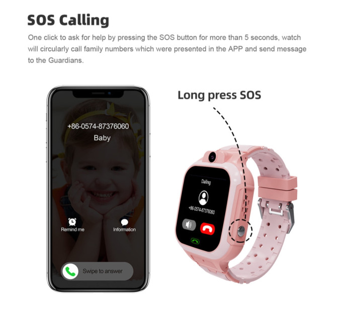 Смарт-часы телефон детские LEMFO LT37 4G GPS Wi-Fi с видеозвонком SIM-карта Original силиконовый ремешок (Pink) (18757)