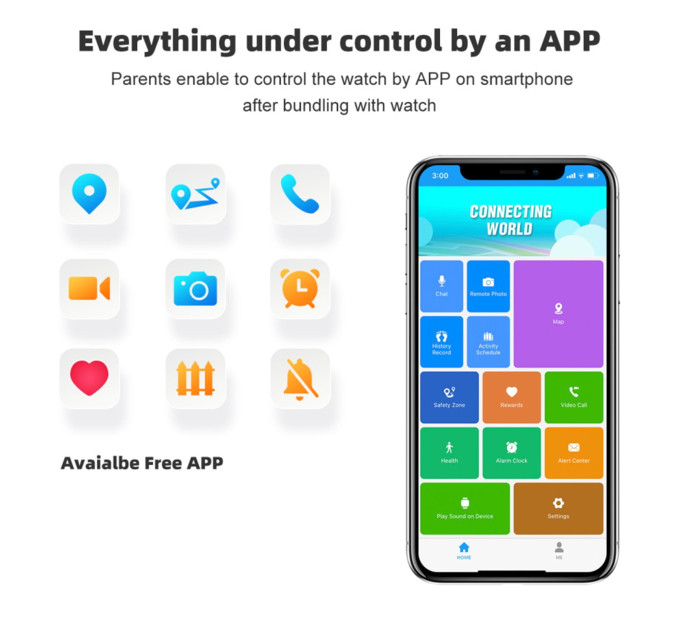 Смарт-часы телефон детские LEMFO LT37 4G GPS Wi-Fi с видеозвонком SIM-карта Original силиконовый ремешок (Pink) (18757)