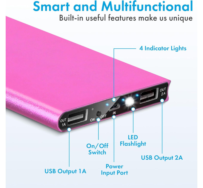 УМБ павербанк Power Bank 20000 mAh с фонариком LVR 018 (Pink) (17692)