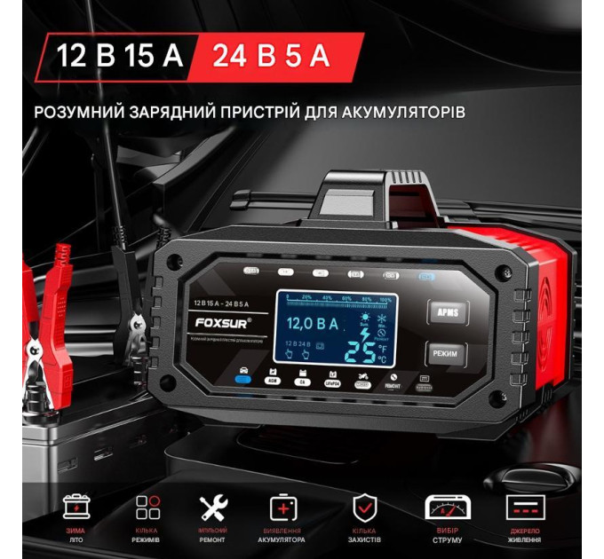 Умное зарядное устройство автомобильное Foxsur FAC-150 Автоматическое импульсное с функцией восстановления 12V 15А - 24V 5A (Red) (19445)
