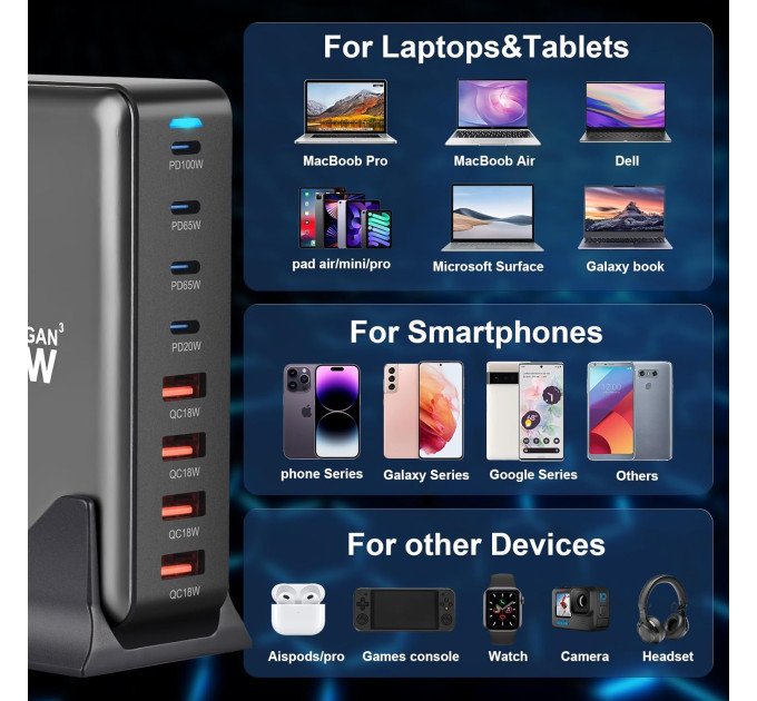 Зарядная станция многопортовая ILEPO 320W на 4 USB + 4 Type-C / сетевое мультизарядное устройство (Black) (19026)