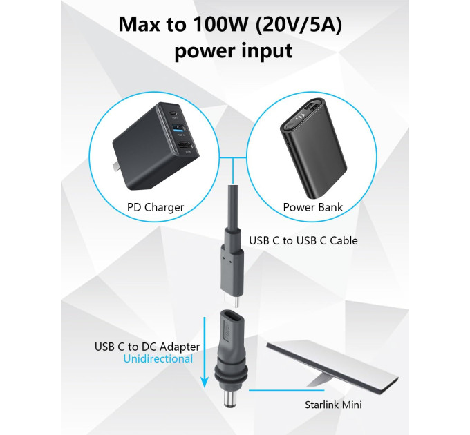 Адаптер Starlink Mini PD20V 100W Type-C to DC переходник для питания Старлинк Мини (Gray) (19883)