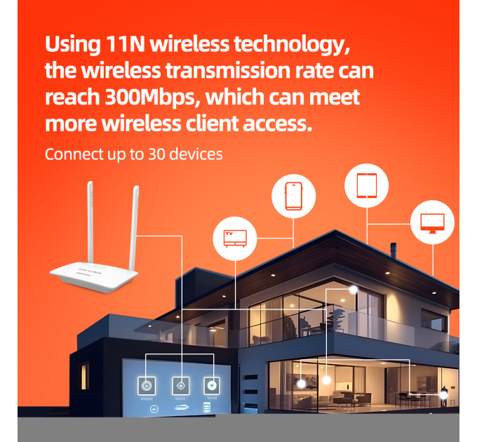 Беспроводной Wi-Fi роутер PIX-LINK LV-WR07M стационарный сетевой маршрутизатор (White) (19183)