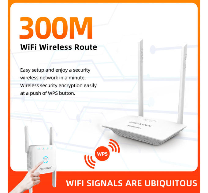 Беспроводной Wi-Fi роутер PIX-LINK LV-WR07M стационарный сетевой маршрутизатор (White) (19183)