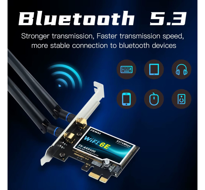 Геймерская трехдиапазонная Сетевая карта WiFi+Bluetooth 5.3 PCI-E Fenvi FV-AX5400  2.4G/5G/6Ghz 5374 Mbps + 2 Антенны (18842)