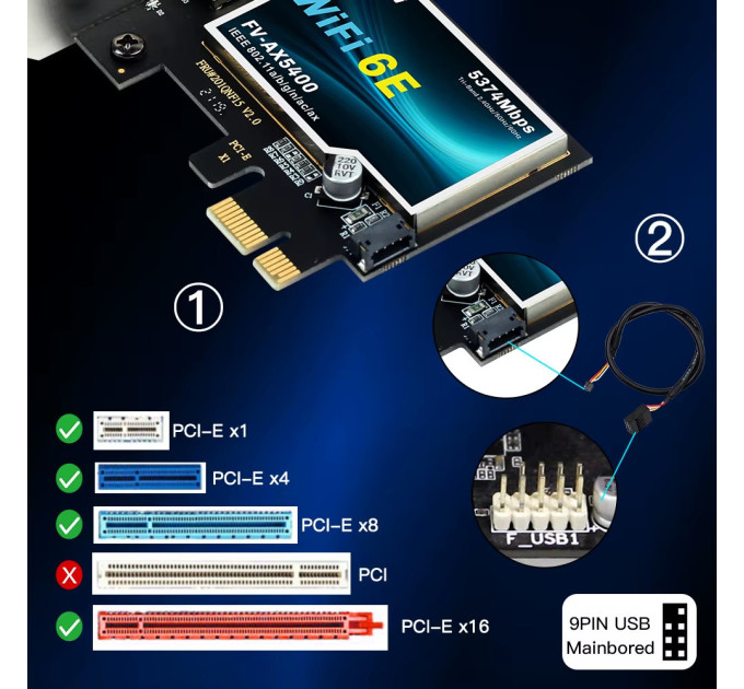 Геймерская трехдиапазонная Сетевая карта WiFi+Bluetooth 5.3 PCI-E Fenvi FV-AX5400  2.4G/5G/6Ghz 5374 Mbps + 2 Антенны (18842)