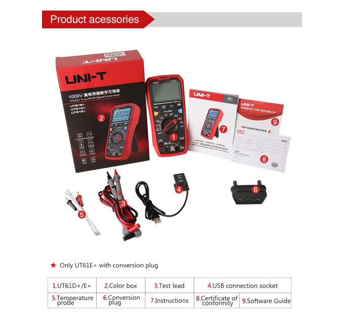 Мультиметр UNI-T UT61E+ Цифровой мультитестер; Напряжение DC/AC; Ток DC/AC; R; C; Прозвонка цепи; тест Диодов-транзисторов, NCV, Live, частота, емкость (19825)