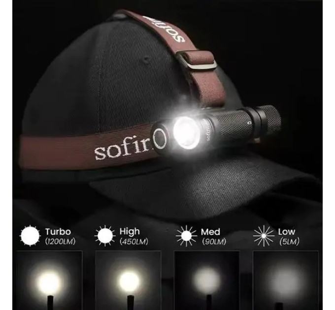 Налобный фонарик Sofirn SP40 аккумуляторный светодиодный фонарь Г-образный (Black) (19274)
