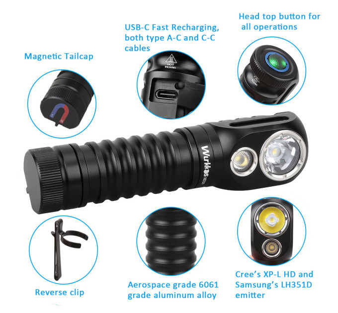 Налобный фонарик Wurkkos HD20 аккумуляторный светодиодный фонарь с магнитом (Black) (19270)