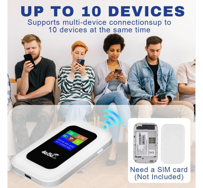 Портативный 4G LTE роутер Pix-Link Mobile Router PH312-E карманный Wi-Fi модем с LED дисплеем (White) (19179)