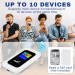 Портативный 4G LTE роутер Pix-Link Mobile Router PH312-E карманный Wi-Fi модем с LED дисплеем (White) (19179)