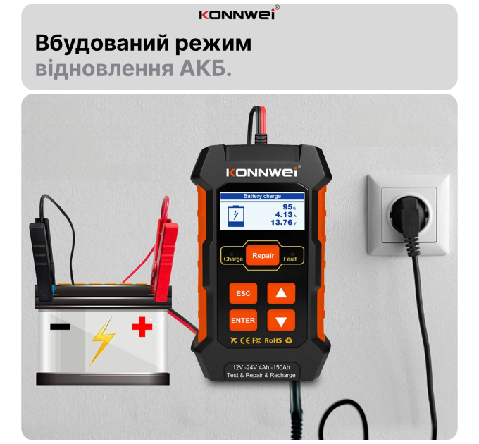 Зарядное устройство 12В 10А / 24В 5А Тестер акумуляторних батарей автомобильный Konnwei KW520 цифровой анализатор батарей, десульфатор 12V/24V, 4-150Ah (Black) (19507)