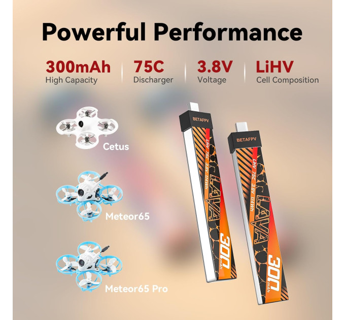 Аккумулятор BetaFPV Lava 1S 300 mAh 75C 3.8V LiHV LiPo BT2.0 FPV для Cetus X, Cetus Pro, Meteor (18765)