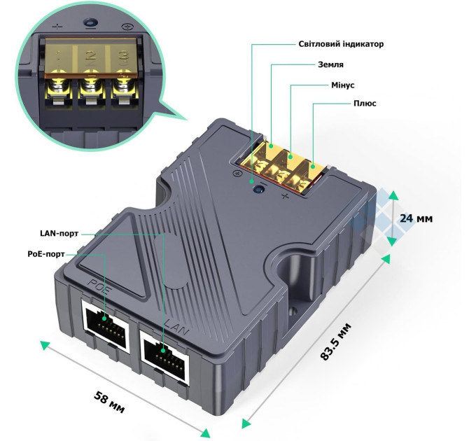 Инжектор EDUP EP-SK0013 для Starlink 150W GigE PoE Original () (18642) Инжектор EDUP EP-SK0013 для Starlink 150W GigE PoE Original () (18642)