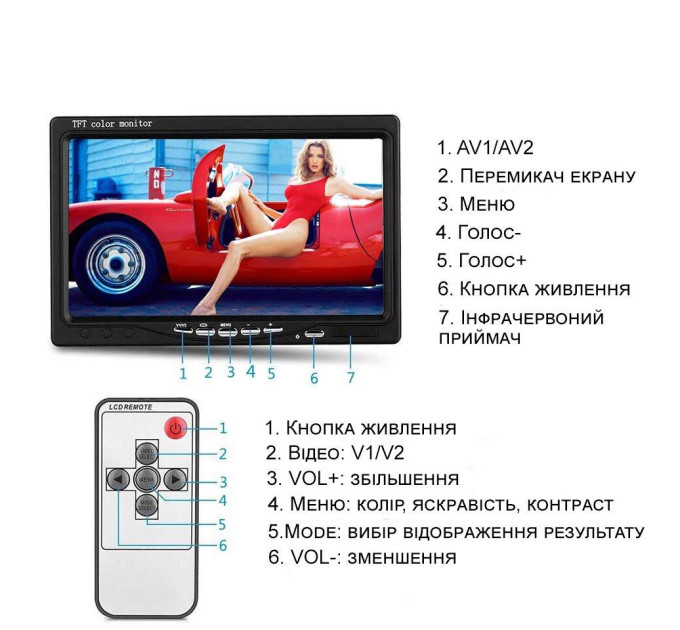 Монитор автомобильный с камерой заднего вида Podofo F0505 (Black) (18698)