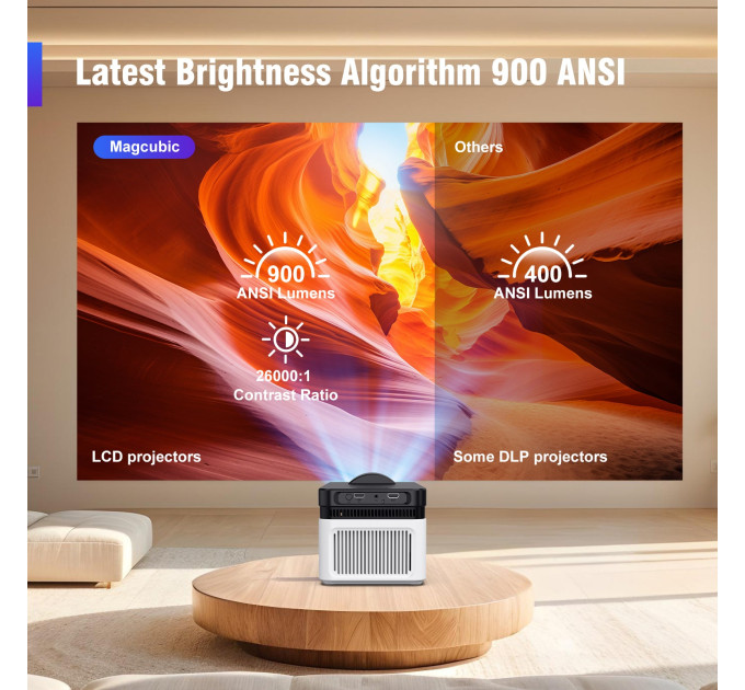 Мультимедийный смарт-проектор с автофокусом Magcubic HY450 Android 14, chip H726, 8K24fps, 2GB/16GB домашний кинотеатр (Black White) (19397)