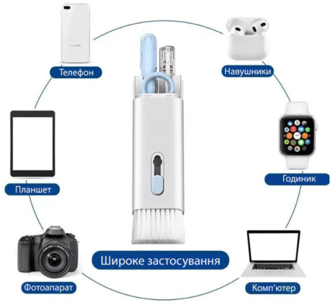 Набір для чищення гаджетів XoKo Clean set 100 7 в 1 (White) (16607)