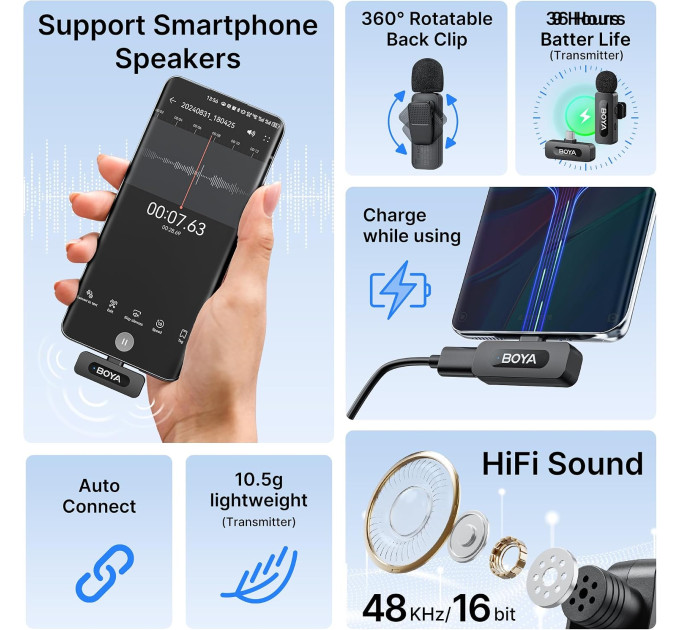 Профессиональный петличный микрофон беспроводной Boya BY-V10 V2.0 Разъем Type-C (Black) (18872-prm)