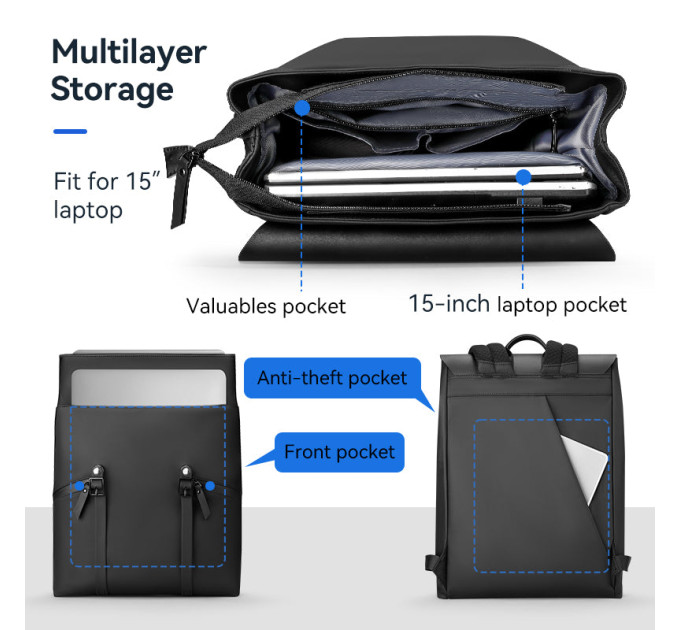Рюкзак городской для ноутбука 15