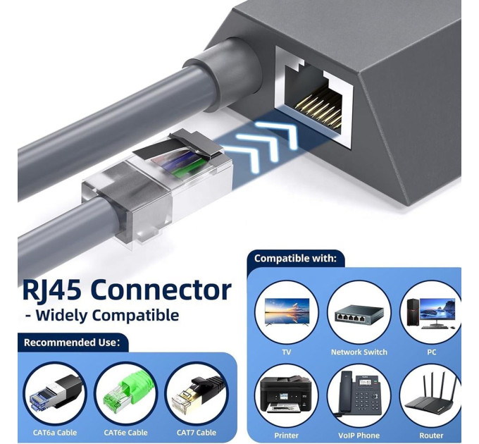 Сетевой Ethernet адаптер Starlink GEN 2 RJ45 переходник Старлинк lan () (18623) Сетевой Ethernet адаптер Starlink GEN 2 RJ45 переходник Старлинк lan () (18623)