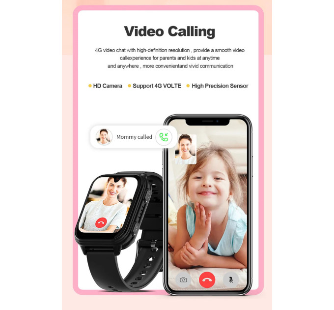Смарт-часы детские Wonlex KT33 с камерой WI-FI GPS SIM-карта Original силиконовый ремешок (Pink) (17775)