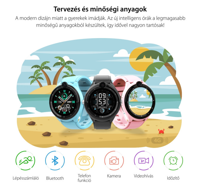 Смарт-часы детские с видеозвонком Wonlex KT26 Original WI-FI GPS SIM-карта (Pink) (18342)