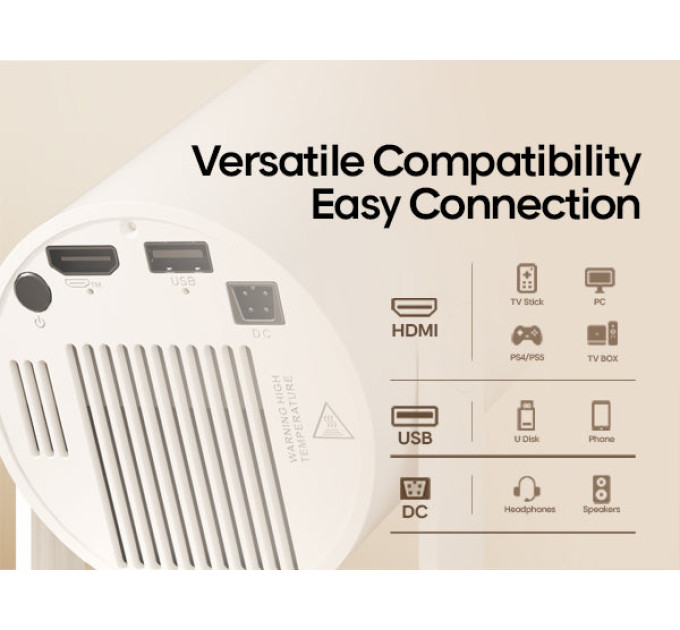 Смарт проектор Magcubic HY300 Pro Android 14, chip H726, 8K24fps, 1GB/8GB Wi-Fi 2.4G/5G Обновленная версия Кинотеатр (White) (19029)