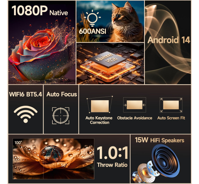 Смарт проектор с автофокусом Magcubic HY350 Max Android 14, chip H726, 8K24fps, 2GB/16GB Wi-Fi 2.4G/5G Обновленная версия Кинотеатр (White) (19033)