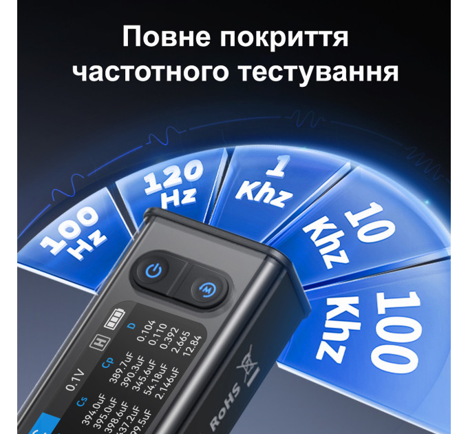 Цифровой смарт пинцет LCR тестер Fnirsi LCR-ST2 Тестер пинцетного типа (19665)