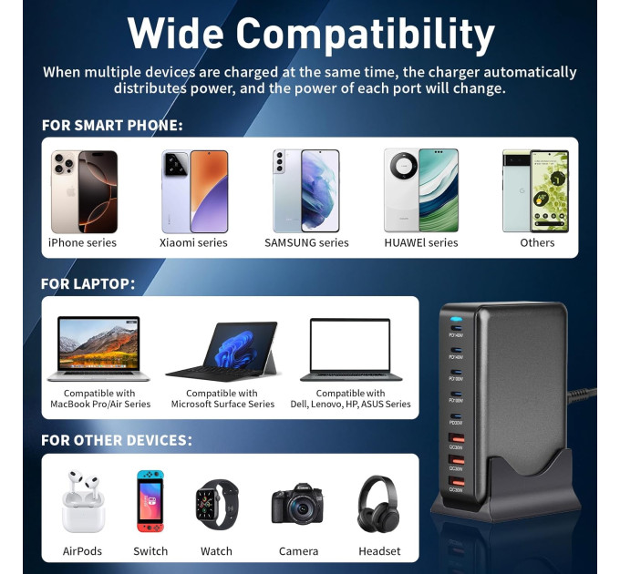 Зарядная станция многопортовая ILEPO 600W на 3 USB + 5 Type-C / сетевое мультизарядное устройство (Black) (19027)