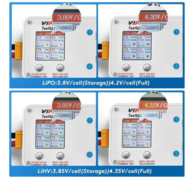Зарядное устройство VIFLY TооthStоr 65W 4 Роrt 2s FPV BT3.0 & JST-XH с функцией балансировки (White) (18773)