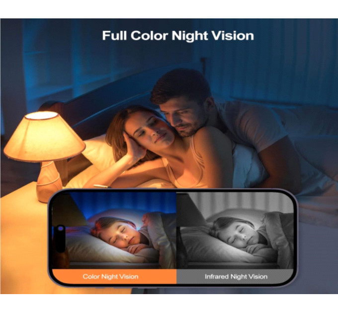 Камера видеонаблюдения WiFi поворотная двойная PIX-LINK DRW123P IP-камера с датчиком движения (Black) (18894)