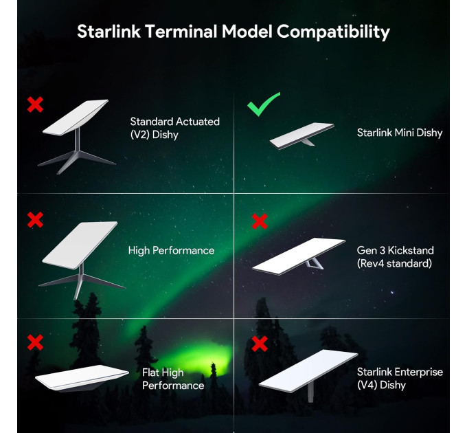 Крепление на присосках для Starlink Mini EP-SK0126 Автомобильный держатель вакуумный (19868)