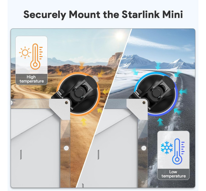 Крепление на присосках для Starlink Mini EP-SK0126 Автомобильный держатель вакуумный (19868)