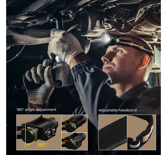 Налобный фонарик Sofirn H25LR аккумуляторный светодиодный фонарь с красным светом (Black) (19275)