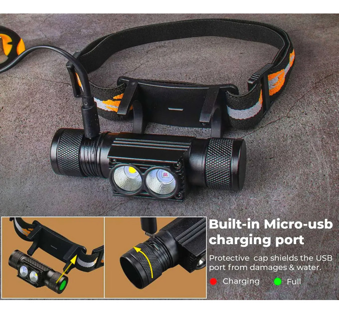 Налобный фонарик Sofirn H25LR аккумуляторный светодиодный фонарь с красным светом (Black) (19275)