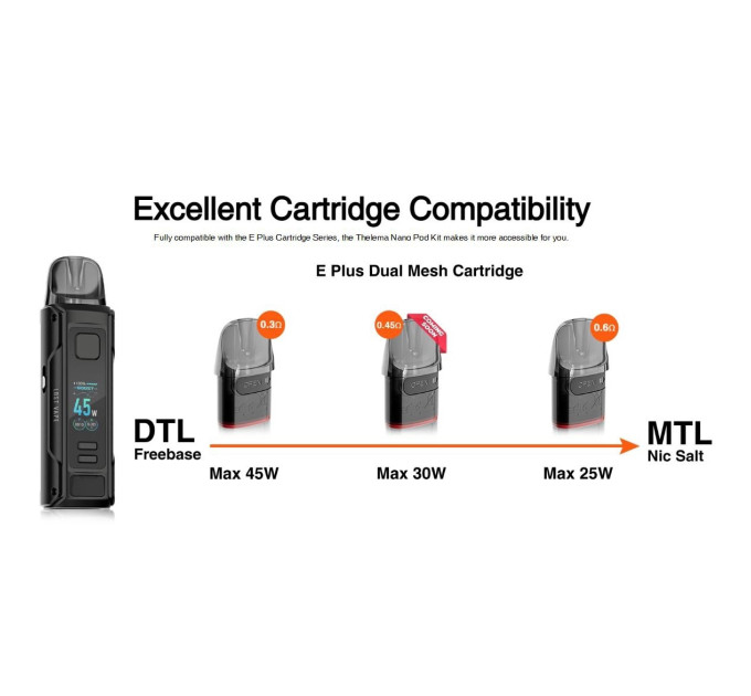 Под-система Lost Vape Thelema Nano 45W Pod 1500mAh 3ml электронная сигарета Original Kit (Midnight Black) (19189)