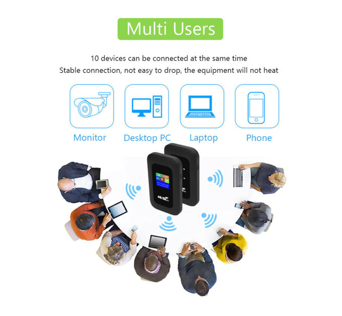 Портативный Wi-Fi модем Mobile Router PH312-E LCD 2.4ГГц, 4G LTE роутер (Black) (18660)