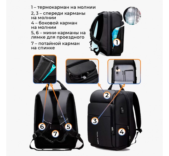 Рюкзак Mark Ryden 7080D 31л (Black) (16247)