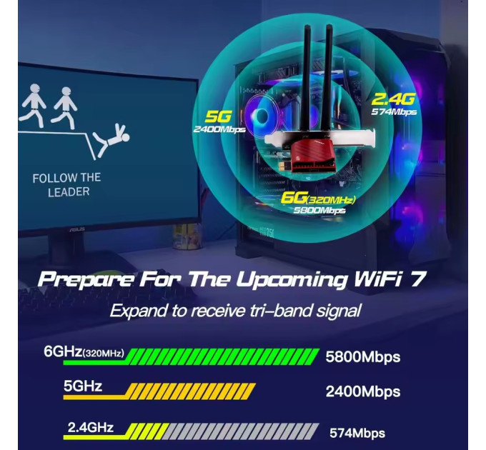 Сетевая карта PCI-E Fenvi FV-BE8800 Wi-Fi 7 трехдиапазонный адаптер модуль Bluetooth 5.4 (Black Red) (19127)