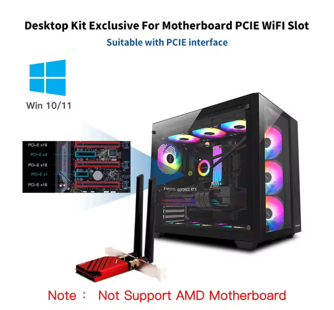 Сетевая карта PCI-E Fenvi FV-BE8800 Wi-Fi 7 трехдиапазонный адаптер модуль Bluetooth 5.4 (Black Red) (19127)