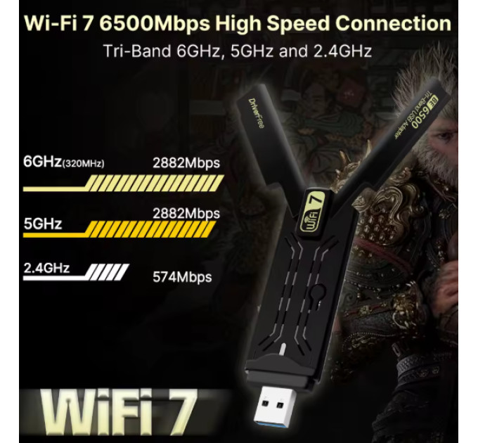 Сетевой адаптер Wi-Fi 7 USB Fenvi FU-BE6500 трехдиапазонный беспроводной MU-MIMO (Black) (19123)