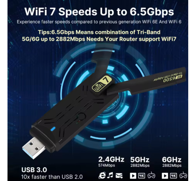 Сетевой адаптер Wi-Fi 7 USB Fenvi FU-BE6500 трехдиапазонный беспроводной MU-MIMO (Black) (19123)