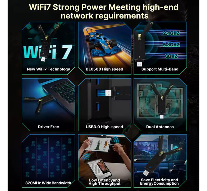 Сетевой адаптер Wi-Fi 7 USB Fenvi FU-BE6500 трехдиапазонный беспроводной MU-MIMO (Black) (19123)
