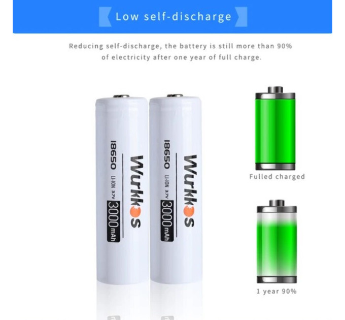 Аккумулятор 18650 Wurkkos 3000 mAh литий-ионный Li-Ion для мощных фонариков 3,6V Выпуклый плюс (19298)