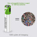 Аккумулятор AAA Smartoools 500 mAh мизинчиковый Li-Ion со встроенной зарядкой Type-C 1.5V Выпуклый плюс (19325)