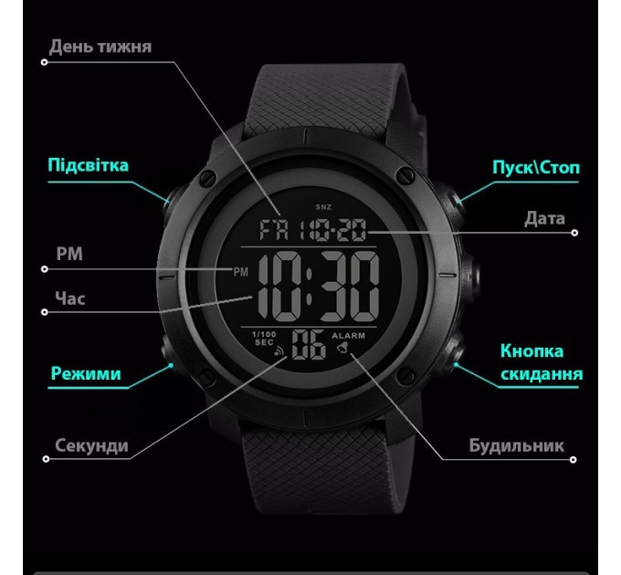Часы наручные Skmei 1434 (Black Black ABS ring, 1434BKBK) (18476)
