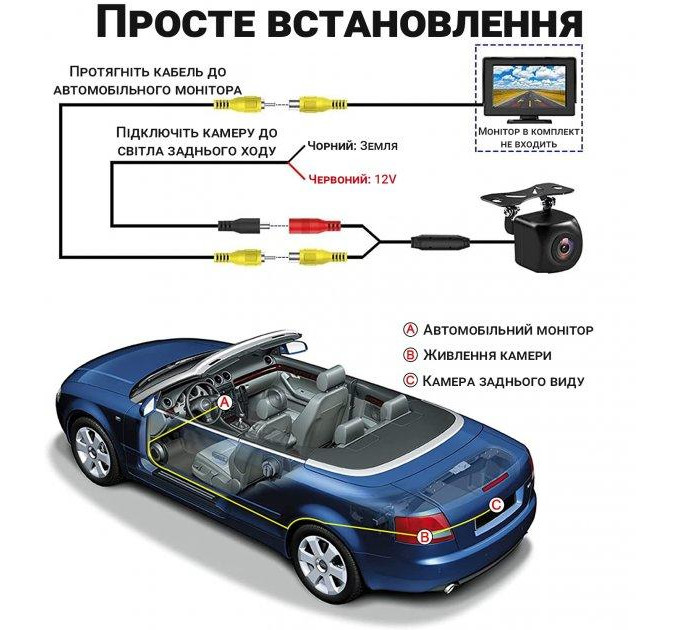 Камера заднего вида Podofo A2961 парковочная камера, CVBS+AHD, IP68, 170° UDstore (Black) (18696)