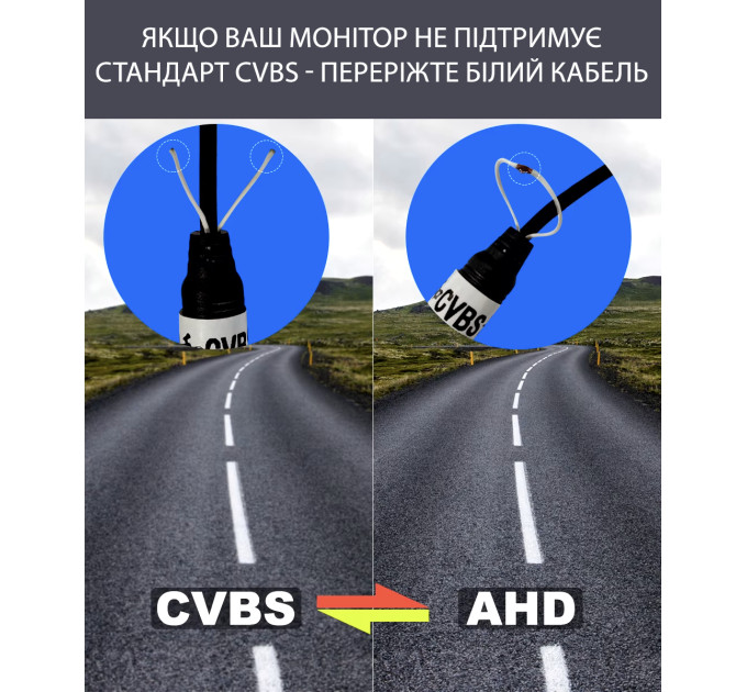 Камера заднего вида Podofo A2961 парковочная камера, CVBS+AHD, IP68, 170° UDstore (Black) (18696)